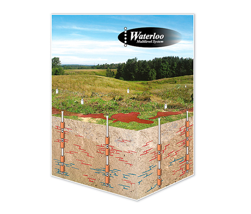 Solinst - Monitoraggio Multilivello - Waterloo