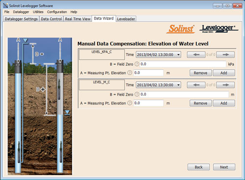 Solinst - Freatimetro Solinst 101D Draw Down Meter