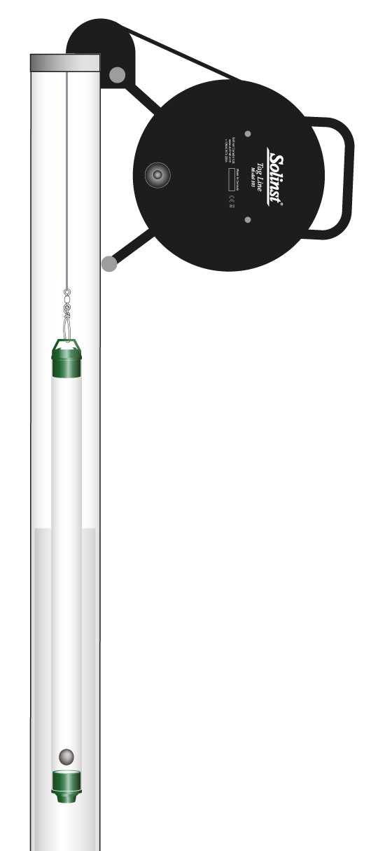 Scandaglio Tag-Line con Bailer