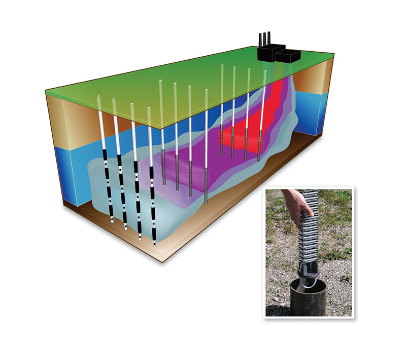 703 Waterloo Emitter Bonifica Idrocarburi