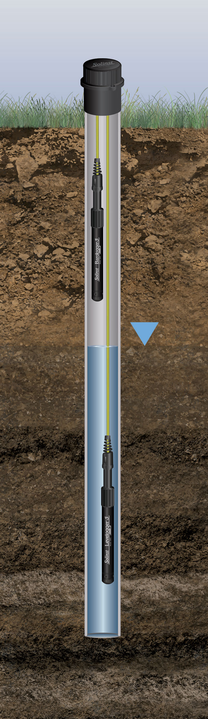 Installazione di Levelogger 5 e Barologger 5