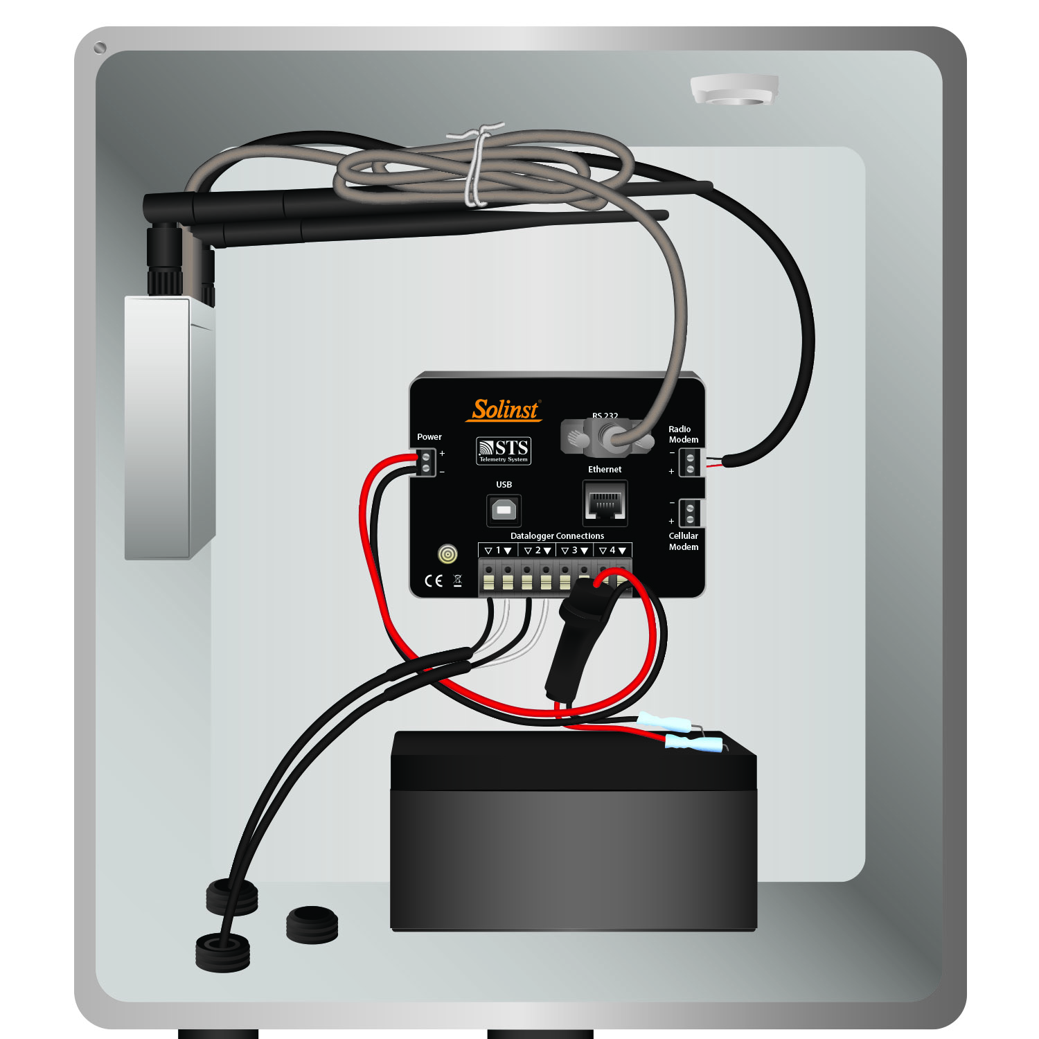 9100 STS Edge Telemetry System 4G